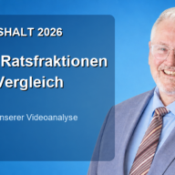 Haushalt 2026: Die Ratsfraktionen im Vergleich