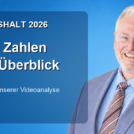 Haushalt 2026: Die Zahlen im Überblick